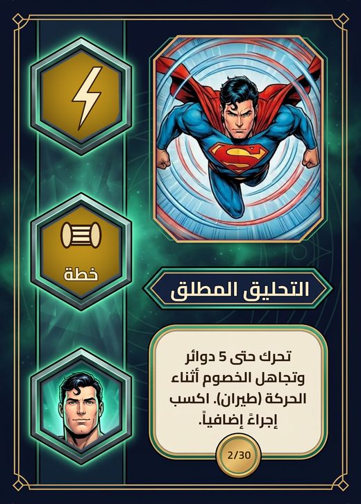 التحليق المطلق