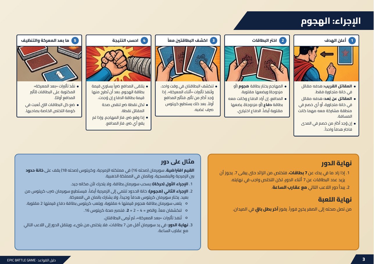 خطوات الهجوم